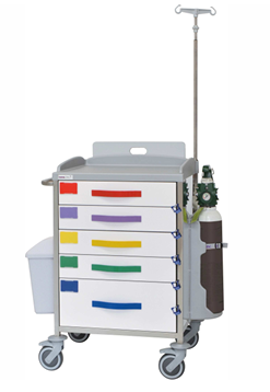 Parada Med Machine Mobiliario Clinico » Aramedical